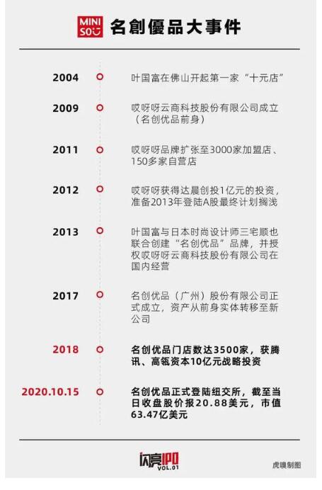 中国新闻网招聘