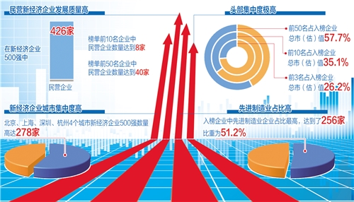 |尊龙凯时人生就是博·(中国)官网博俊科技2023年年度董事