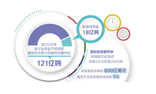 航天智装：公司并未单独布局AI业务但相关基础技术在我公司产品